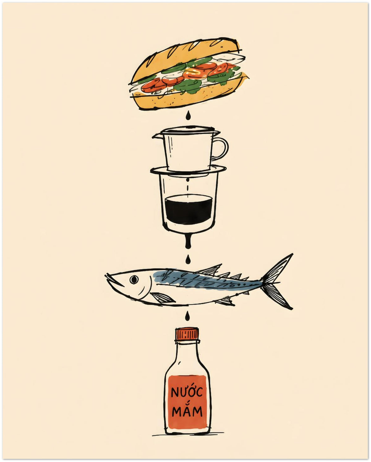 Vietnamese Food Staples Illustrated Poster displayed on Premium Paper (170 GSM) 20x25 cm / 8x10″