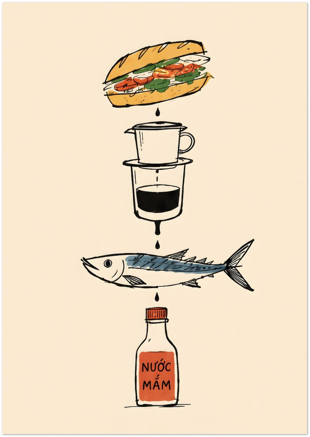 Vietnamese Food Staples Illustrated Poster displayed on Premium Paper (170 GSM) A2 (42 x 59.4  cm)