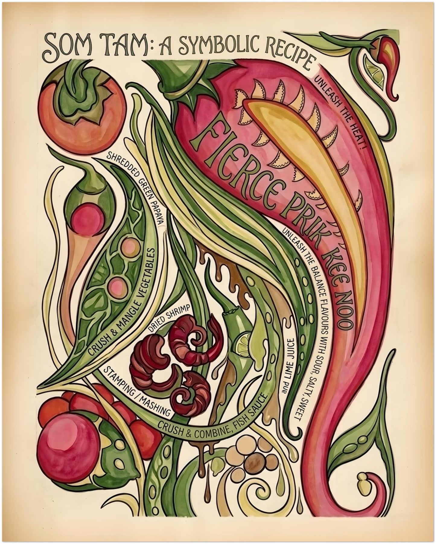 16x20 inch unframed Som Tam Recipe Print shown as a straight-on product image with the full artwork visible on a white background. The design combines Thai food ingredients and recipe text in a detailed illustrated composition, including red chilli, green papaya strips, tomato, lime and dried shrimp. This preview helps show the balance and proportions of the print for kitchen wall art, food poster displays and Thai restaurant decor.
