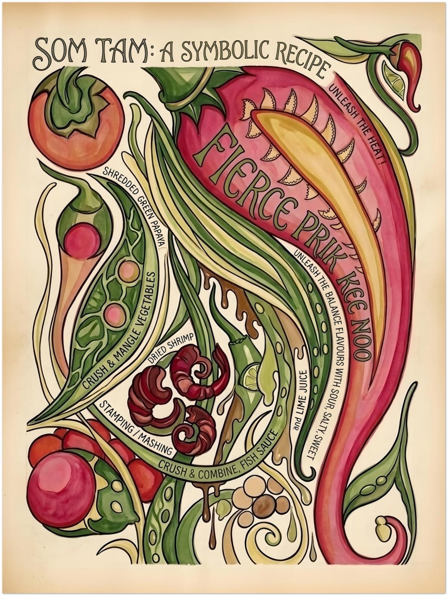 18x24 inch product preview of the unframed Som Tam Recipe Print with the artwork centred on a white background. The vertical design shows a bold illustrated Thai salad composition with a large red chilli, papaya strands, tomato, lime, dried shrimp and recipe words built into the shapes. This image is useful for showing the larger format of the print for Thai kitchen decor, food wall art and recipe-inspired interiors.