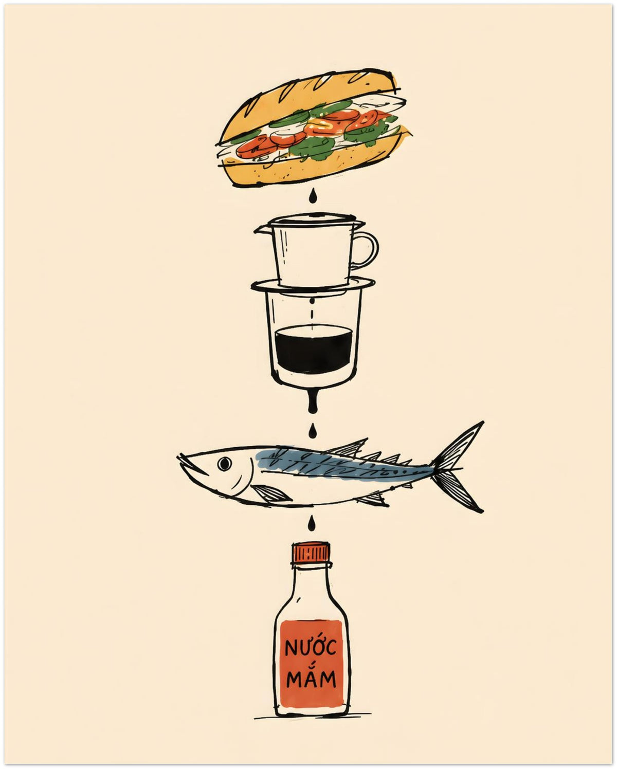 Vietnamese Food Staples Illustrated Poster displayed on Premium Paper (170 GSM) 40x50 cm / 16x20″
