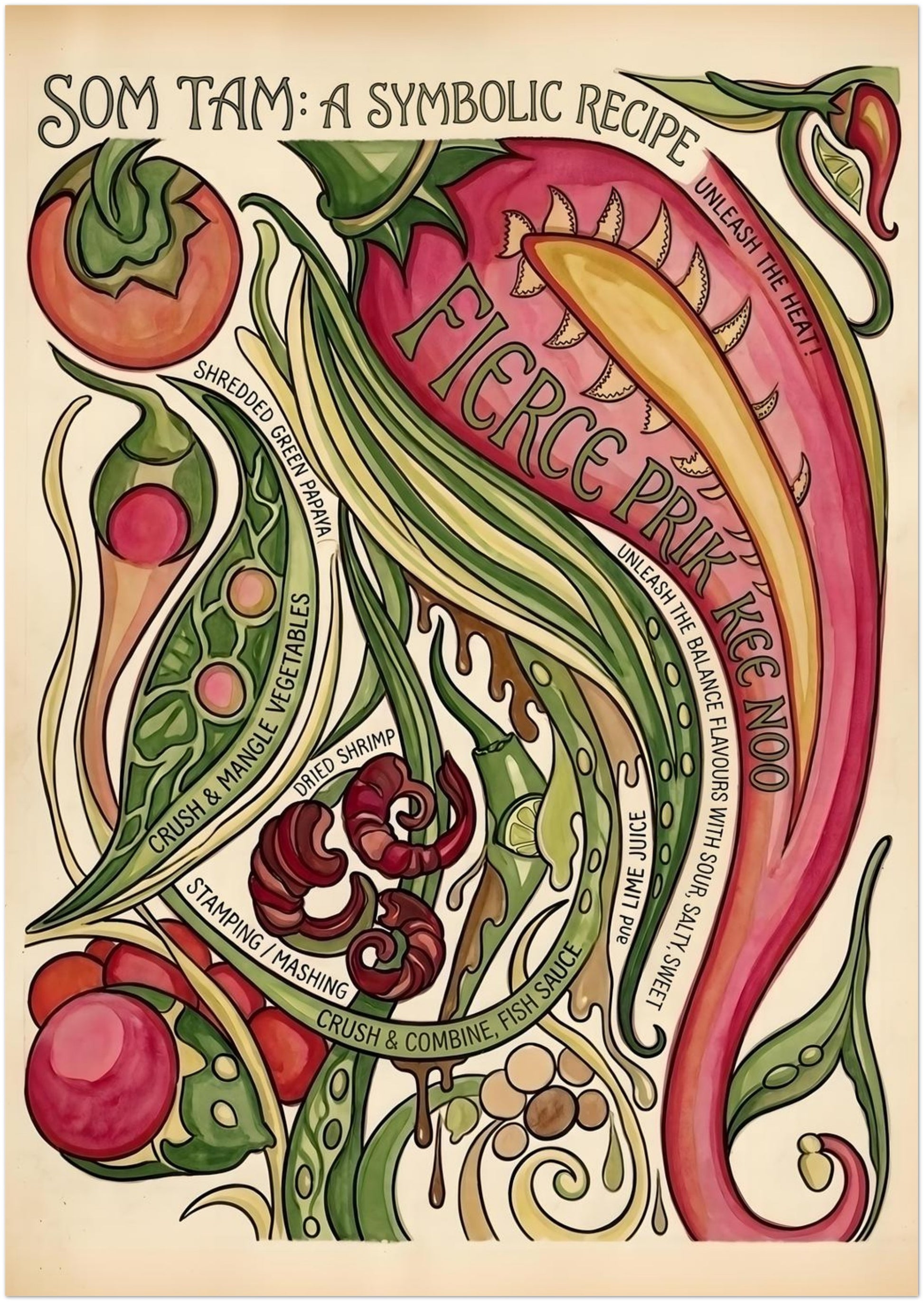 8x12 inch unframed Som Tam Recipe Print shown as a clean product image with the full artwork centred on a white background. The design includes a red chilli, shredded green papaya, tomato, lime, dried shrimp and curved recipe wording in a colourful illustrated style. Useful for showing the proportions of this Thai food poster and papaya salad wall art for kitchens, dining spaces or restaurant decor.