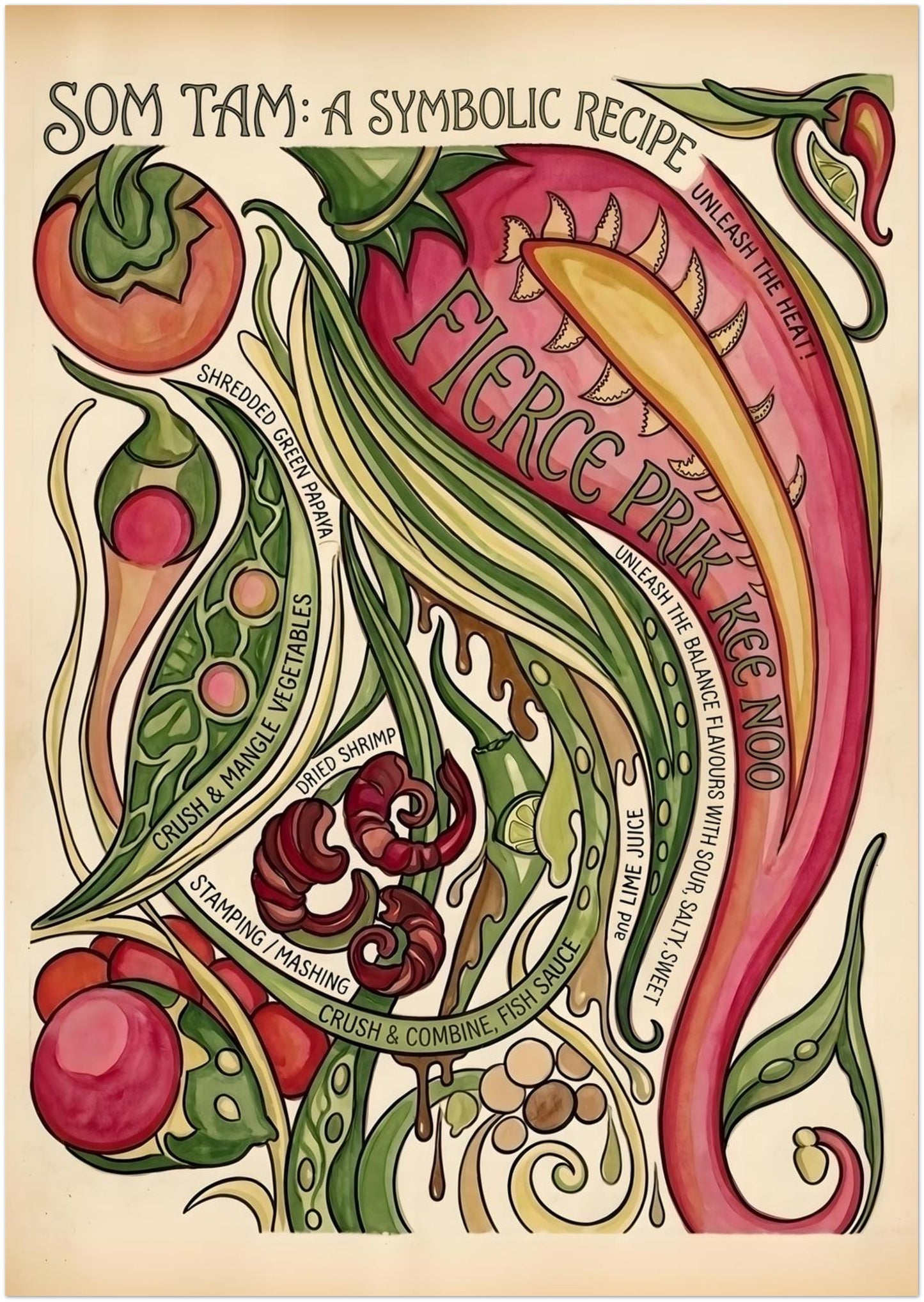A2 unframed Som Tam Recipe Print shown as a straight-on product preview with the full illustrated design centred on a white background. The artwork combines Thai papaya salad ingredients such as red chilli, shredded green papaya, tomato, lime and dried shrimp with recipe words worked into flowing shapes. This size image clearly shows the layout of the print for kitchens, dining spaces, food corners or Thai restaurant wall decor.