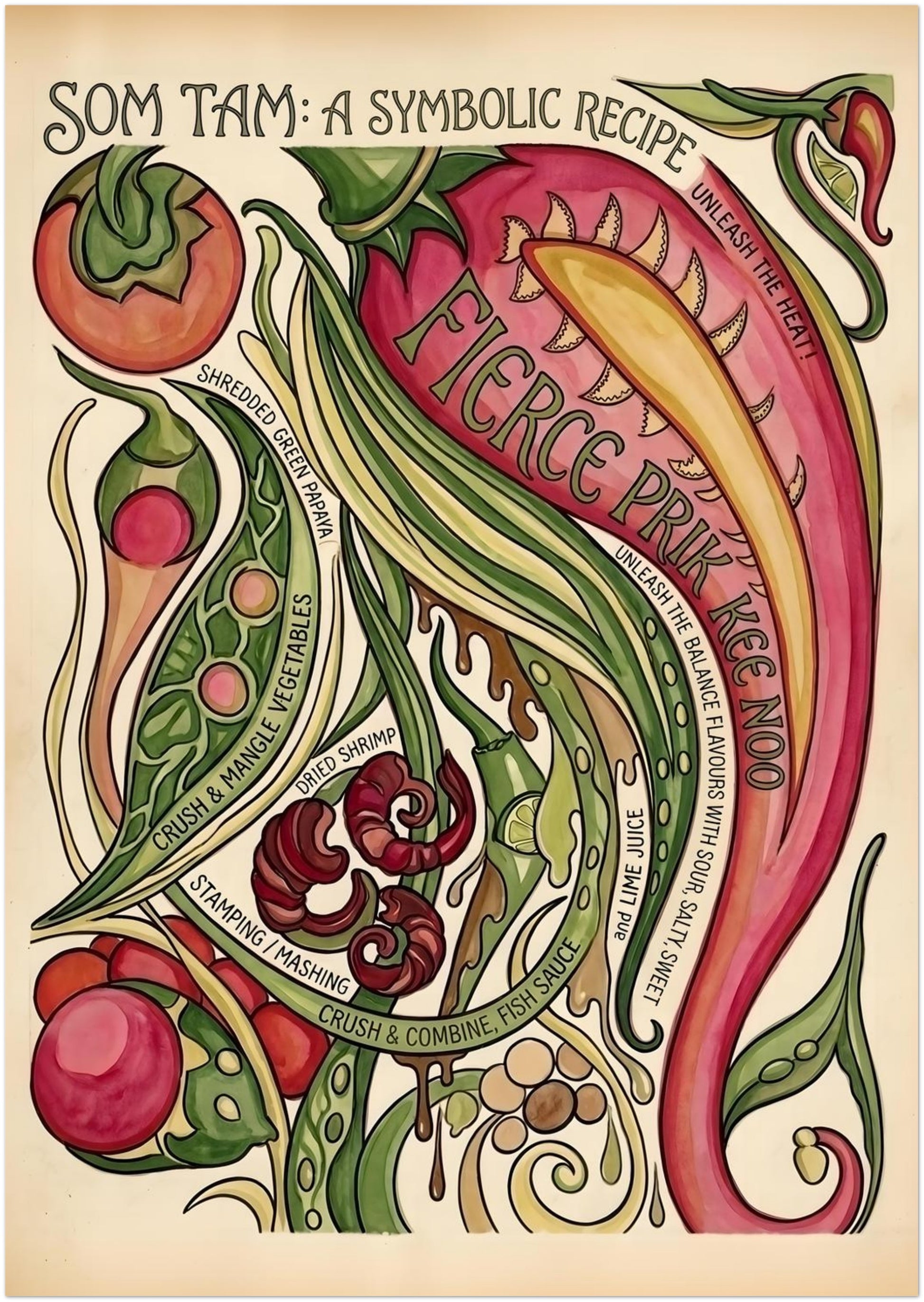 A2 unframed Som Tam Recipe Print shown as a straight-on product preview with the full illustrated design centred on a white background. The artwork combines Thai papaya salad ingredients such as red chilli, shredded green papaya, tomato, lime and dried shrimp with recipe words worked into flowing shapes. This size image clearly shows the layout of the print for kitchens, dining spaces, food corners or Thai restaurant wall decor.