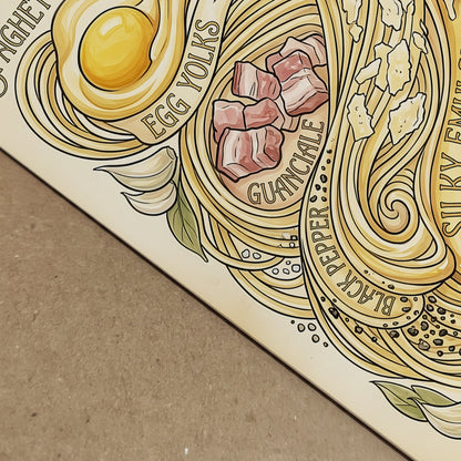 Close-up angled photo of the Spaghetti Carbonara Poster showing the paper surface, print detail and edge against a textured background. The crop focuses on part of the beige artwork with spaghetti lines, ingredient shapes and fine hand-drawn linework. This image helps show print quality, colour depth and finish for anyone looking at a pasta print, carbonara print or Italian recipe poster.