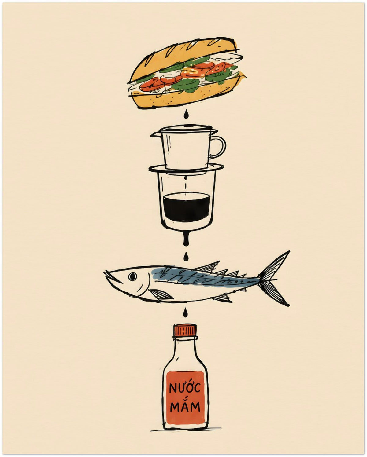 Vietnamese Food Staples Illustrated Poster displayed on Archival Paper (250 GSM) 20x25 cm / 8x10″