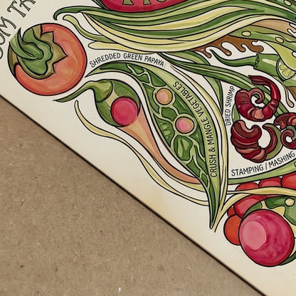 Close-up photograph of the Som Tam Recipe Print placed on a textured surface, showing paper detail and crop depth. The image focuses on the lower corner of the Thai food artwork, where green papaya strands, red tomato tones and flowing linework can be seen up close. Useful for showing print quality, colour detail and the hand-painted illustrated finish of this recipe wall art and food poster design.